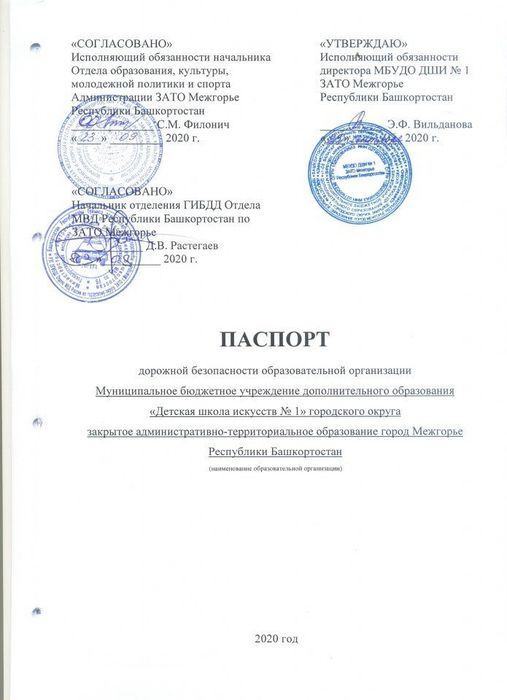 Открыть Паспорт дорожной безопасности образовательной организации МБУДО ДШИ №1